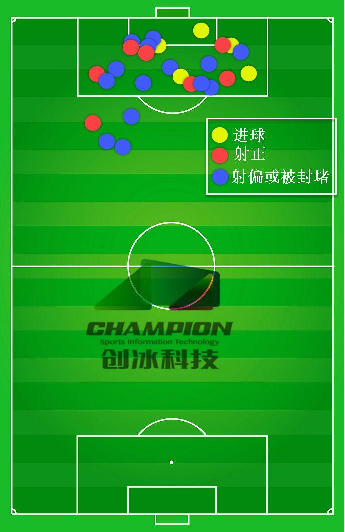 包含防守对决：华夏战富力谁将守住自己的球门不失？的词条