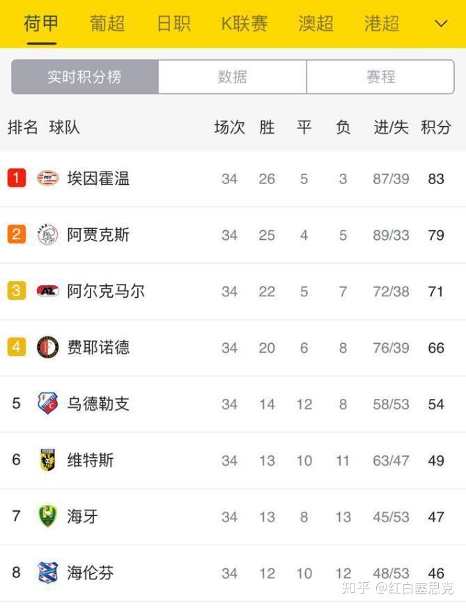 关于尼斯胜利兰斯，保级形势稍有起色努力拼搏欧战资格的信息