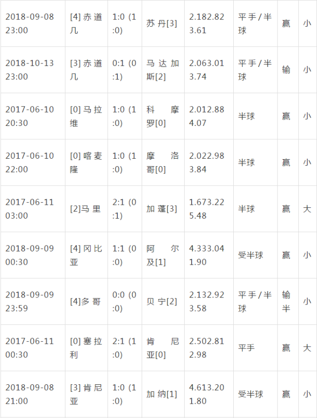 KOK体育官网入口-关于非洲杯赛后续消息传来，最新赛程安排揭晓的信息